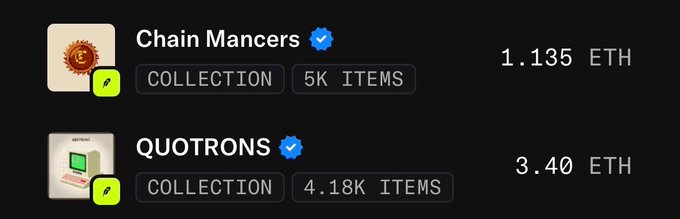 A screenshot showing NFT collection listings including 'Chain Mancers' at 1.135 ETH with 5K items and 'QUOTRONS' at 3.40 ETH with 4.18K items, both marked as collections with verification badges.