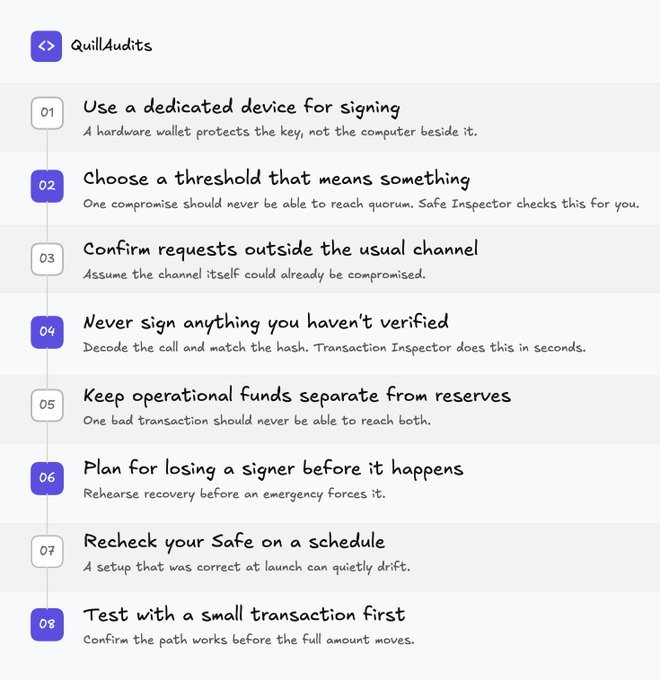 A 'QuillAudits' infographic listing 8 security best practices for crypto signing, including using a dedicated hardware device, choosing meaningful thresholds, verifying requests on alternate channels, and testing with small transactions first.