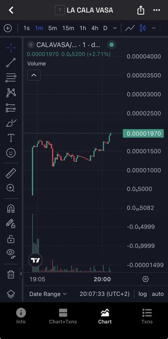 A cryptocurrency trading chart on TradingView showing 'LA CALA VASA' (CALAVASA/SOL) with a 1-minute timeframe, displaying a current price of 0.00001970 (+2.71%).