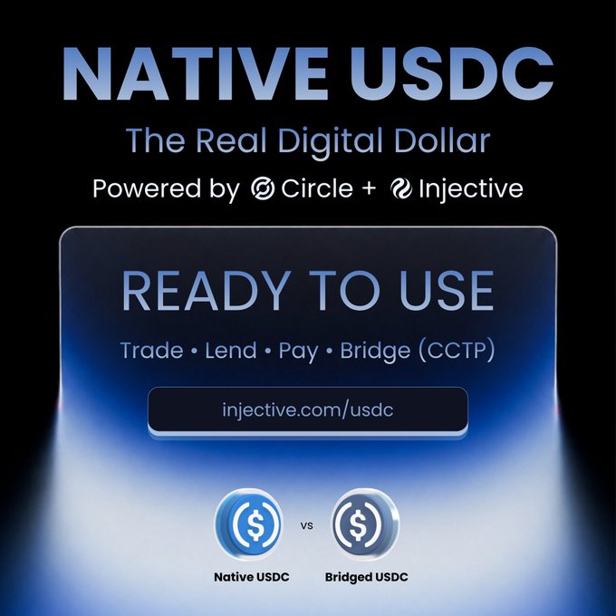 A promotional graphic for 'NATIVE USDC - The Real Digital Dollar' powered by Circle and Injective, featuring a 'READY TO USE' button and listing Trade, Lend, Pay, Bridge (CCTP) capabilities, with a comparison between Native USDC and Bridged USDC at injective.com/usdc.