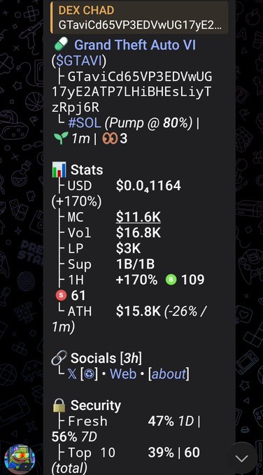 The image features a webpage with a large black screen displaying text about a social networking site called Memecoin, which stands for Memescion Coin, along with some links to relevant pages within the Memecoin website. The background of the image is black and filled with small blue circles scattered throughout. On this screen, there's a list item that reads "Social", followed by the term "Memecoin" at the bottom right corner. The main content on the screen focuses primarily on Memecoin and its features but also includes other relevant information about social media platforms.