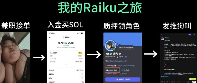 The image shows a screenshot of a project tracking app called "raiku zhang", which appears to be a digital staking platform for the game Raiku. The app displays information about three previous posts involving purchases made, indicating that one or more transactions have already been completed and stored in its system. A user has successfully posted a screenshot of their staking progress and is now interacting with this post. This indicates the community's engagement with the project tracking app and highlights how it can be used to manage and display information related to game purchases and achievements.