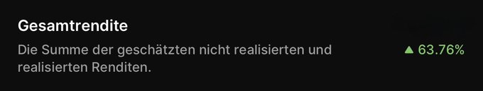 The image shows a financial metric labeled "Gesamttrendite" (Total Yield) in German, displaying a green upward triangle with +63.76%, with a description noting it represents the sum of estimated unrealized and realized returns—matching the post's claim of "$XRP +63.76%" return performance.