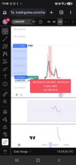 The image shows a TradingView chart of Chainlink (LINK) with a sharp price spike, likely from a liquidation event, displayed on a smartphone with the caption "LINK/USDT" visible on the chart interface. The screenshot serves as a visual counterpoint to the post's dismissal of the claim that "Chainlink isn't even a blockchain," implying that LINK holders and traders are actively engaged with the asset on major trading platforms, making such criticisms uninformed.
