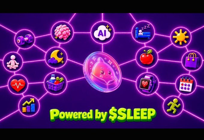 A purple-themed graphic for '$SLEEP' showing a central kawaii-style coin surrounded by connected icons representing various lifestyle and AI concepts.