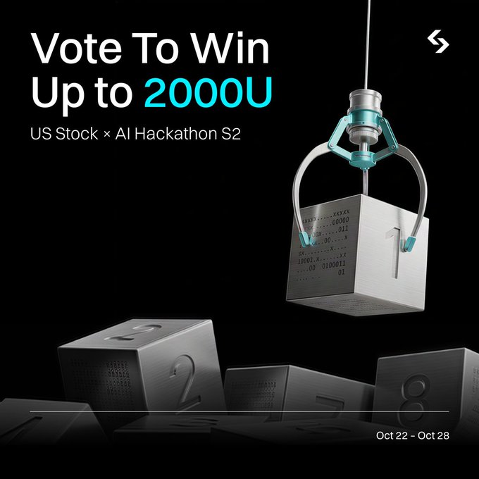 A promotional graphic for the “US Stock × AI Hackathon S2” invites viewers to “Vote To Win Up to 2000U,” illustrated with a robotic gripper lifting a question-mark block. The voting period is shown as “Oct 22 - Oct 28,” supporting the post’s instructions to explore submitted projects and comment with a project ID to win up to 2,000 USDT.