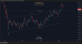 The image shows a candlestick chart from traderlex.com displaying Bitcoin's price movement over the last three months, with a sharp decline from approximately $82,000 down to around $58,000, followed by a recovery trending upward toward $65,000, visually illustrating the price action described in the analysis.