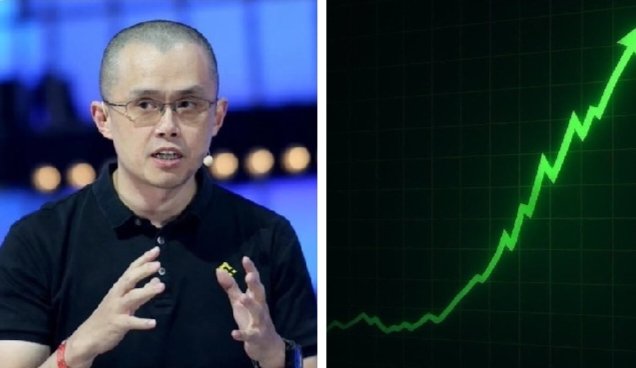 The image shows a man giving a speech or lecture, with a large chart behind him displaying an upward-sloping line that represents some form of data or trend. Another chart is visible below this one, which could be related to cryptocurrency prices or market trends. The title "BINANCE FOUNDER CZ: AI could replace jobs. Crypto could replace the need for one." emphasizes the importance of understanding these concepts and how they might impact individuals' financial situations.