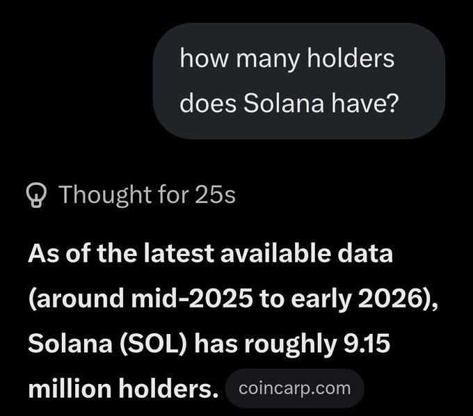An AI assistant response stating 'As of the latest available data (around mid-2025 to early 2026), Solana (SOL) has roughly 9.15 million holders,' citing coincarp.com.