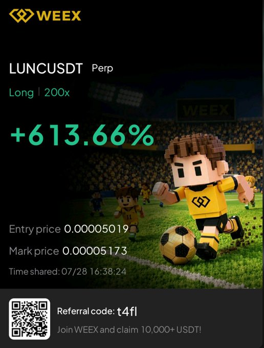 A WEEX exchange referral screen showing a LUNCUSDT perpetual contract trade with +613.66% profit, entry price 0.000005019, mark price 0.000005173, and a referral code 't4f1'.