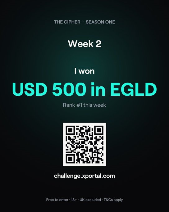 A dark promotional graphic for "The Cipher Season One" Week 2 announcing a first-place win of $500 in EGLD, featuring a QR code linking to challenge.xportal.com, with a footer noting it's free to enter, 18+, UK excluded, and T&Cs apply—visually reinforcing the post celebrating the user's #1 ranking on the xPortal weekly leaderboard.