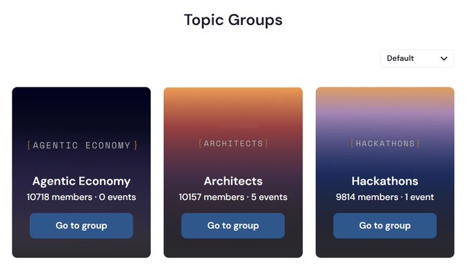The image displays a "Topic Groups" interface featuring three community groups: "Agentic Economy" with 10,718 members and 0 events, "Architects" with 10,157 members and 5 events, and "Hackathons" with 9,814 members and 1 event, each with a "Go to group" button. This visually supports the post's claim about member growth across these ARC-related groups ahead of the September 17th mainnet launch.