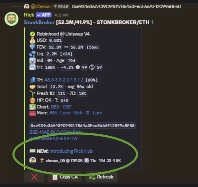 Telegram bot screenshot showing token analysis for StonkBroker (STONKBROKER/ETH) with $52.3M market cap and 41.9% on Uniswap V4, featuring a highlighted promo section for 'Rick Hub' and developer @chesus_05.
