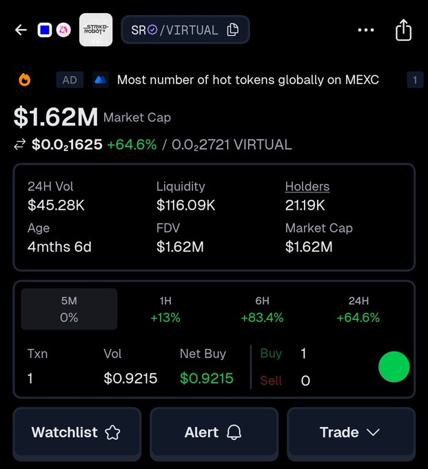 A cryptocurrency trading app screenshot showing the SR/VIRTUAL token with a market cap of $1.62M, up 64.6%, with 21.19K holders on MEXC.