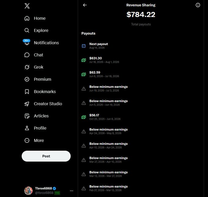 A screenshot of the X (formerly Twitter) app showing the 'Revenue Sharing' payouts screen with a total of $784.22, alongside the main navigation menu featuring options like Home, Explore, and Grok.