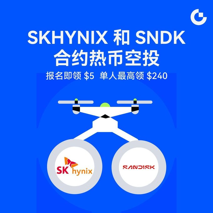 A promotional banner for a Gate.io Futures airdrop event featuring $SKHYNIX and $SNDK, displaying logos of SK Hynix and SanDisk connected by a drone illustration on a blue background. The banner advertises signup rewards of $5 and a maximum individual reward of $240, promoting the trading contest mentioned in the post.