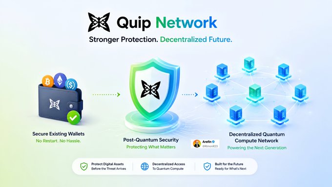 A promotional graphic for Quip Network featuring the tagline "Stronger Protection. Decentralized Future." illustrates their three-step approach: securing existing wallets with "No Restart. No Hassle," providing "Post-Quantum Security," and building a "Decentralized Quantum Compute Network," visually represented by a wallet connecting to a shield and then to a network of nodes, aligning with their message of protecting digital assets before quantum threats emerge.
