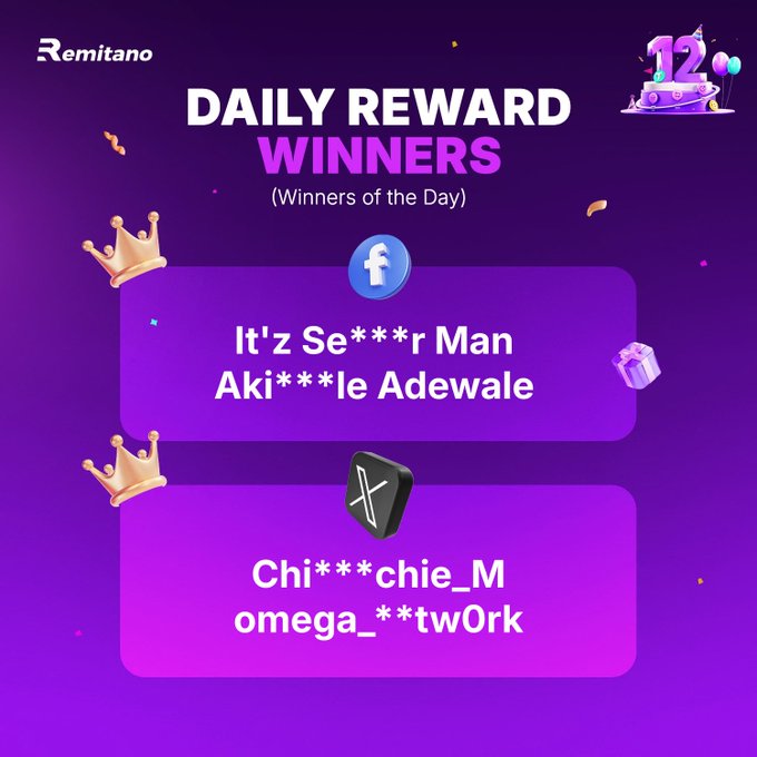 A promotional graphic for 'Remitano' announcing 'DAILY REWARD WINNERS (Winners of the Day)', highlighting two winners with Facebook and X (Twitter) platform icons.