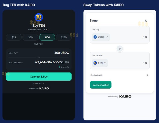 A side-by-side display of two cryptocurrency interfaces powered by 'KAIRO': on the left, 'Buy TEN with KAIRO' shows a 100 USDC transaction, and on the right, 'Swap Tokens with KAIRO' allows trading USDC for TEN.
