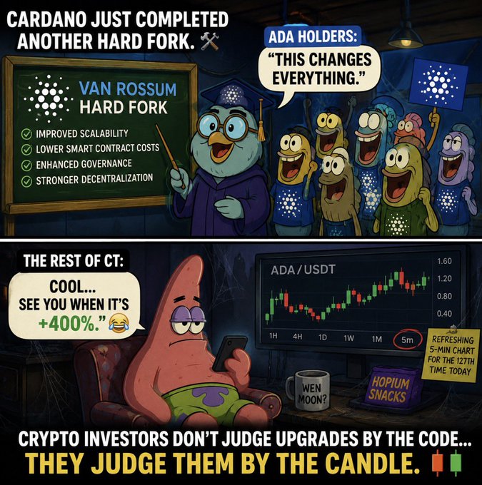 A two-panel cartoon shows an owl professor presenting the "Van Rossum Hard Fork" to excited ADA holders in the top panel, while a unimpressed Patrick Star dismisses it in the bottom panel, staring at a downward ADA/USDT 5-minute chart. Key elements include the hard fork bullet points (Improved Scalability, Lower Smart Contract Costs, Enhanced Governance, Stronger Decentralization), ADA price levels ($0.40–$1.60), and the caption "Crypto investors don't judge upgrades by the code... They judge them by the candle," perfectly illustrating the post's satire about the crypto community caring more about price action than technical upgrades.