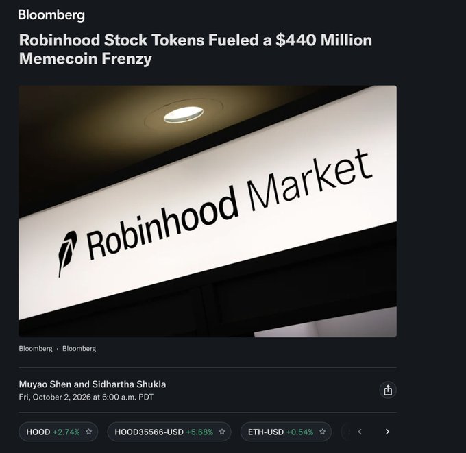 The image shows a Bloomberg article headline reading "Robinhood Stock Tokens Fueled a $440 Million Memecoin Frenzy," accompanied by a photo of the Robinhood Market logo. Visible tickers include HOOD (+2.74%), HOOD35566-USD (+5.68%), and ETH-USD (+0.54%). The article relates to the post by highlighting a Bloomberg report confirming concerns about inflated volume on Robinhood's chain from stock token trading activity, lending credibility to claims that significant trading volume was driven by artificial means.