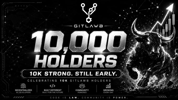 A bold black-and-white promotional graphic celebrates **GITLAWB** reaching **10,000 holders** with the headline "10K STRONG. STILL EARLY," featuring an aggressive charging bull alongside an upward-trending arrow and a bar chart to symbolize growth. The post's message of "10,000 holders strong" directly mirrors the milestone prominently displayed in the image, reinforcing the achievement while emphasizing that the project is still in its early stages.