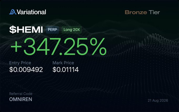 A financial screenshot from Variational showing a Bronze Tier position for $HEMI (PERP, Long 20X) with a profit of +347.25%, detailing entry price, mark price, and referral code 'OMNIREN', dated 21 Aug 2026.