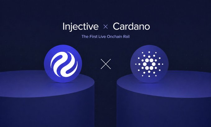 A promotional graphic titled 'Injective × Cardano - The First Live Onchain Rail' displaying the blue Injective logo and the dotted Cardano logo on cylindrical pedestals against a dark blue background.