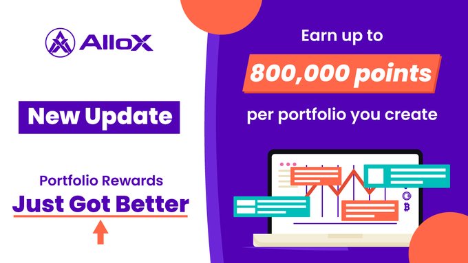 A promotional banner for AlloX announcing 'New Update - Portfolio Rewards Just Got Better' with text stating 'Earn up to 800,000 points per portfolio you create', alongside an illustration of a laptop displaying portfolio data.