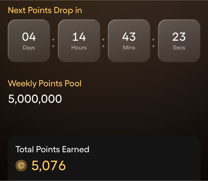 A dark-themed dashboard shows a countdown of 4 days, 14 hours, 43 minutes, and 23 seconds until the next points drop, alongside a weekly points pool of 5,000,000 and a total points earned balance of 5,076—matching the user's earned points from retroactive activity, which places them far below the 5.4M+ leaderboard top spot.