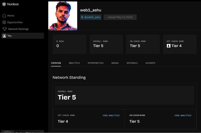 A dashboard screenshot from 'Nucleus' displaying the profile of user 'web3_ashu' (@web3_ashu), joined May 12 2026, with stats including 0 AURA, Overall Rank Tier 5, On-Chain Rank Tier 5, and Off-Chain Rank Tier 4.