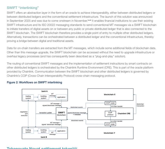 A document page titled 'SWIFT interlinking' explaining blockchain integration, featuring a flowchart labeled 'Figure 2: Workflows on SWIFT interlinking' that illustrates connections between banks, the SWIFT blockchain, and a Chainlink CRE.