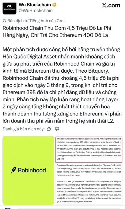 Screenshot of a Vietnamese-language X.com post by Wu Blockchain (@WuBlockchain) titled "Robinhood Chain Thu Gom 4,5 Triệu Đô La Phí Hàng Ngày," comparing its fees to Ethereum's.