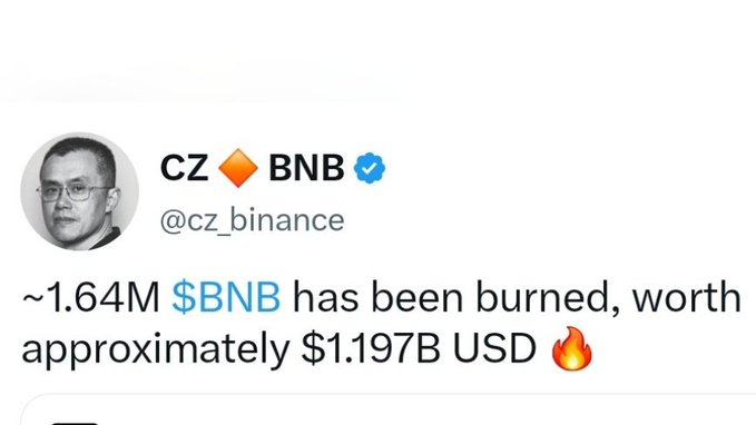 A screenshot of a verified post by CZ (@cz_binance) reads: “~1.64M $BNB has been burned, worth approximately $1.197B USD 🔥.” The accompanying post compares the $BNB burn to Binance burning more than 87 billion $LUNC tokens, valued at roughly $4.1 million.