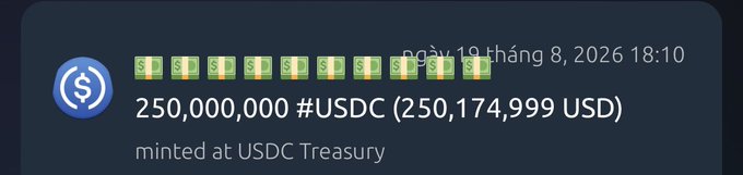 A notification showing 250,000,000 #USDC (250,174,999 USD) minted at USDC Treasury, dated ngày 19 tháng 8, 2026 18:10.