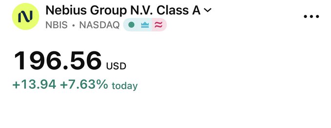 The image shows Nebius Group N.V. Class A stock (NBIS) trading at $196.56 USD, up 7.63% today, aligning with the post's anticipation of it nearing the $200 level.