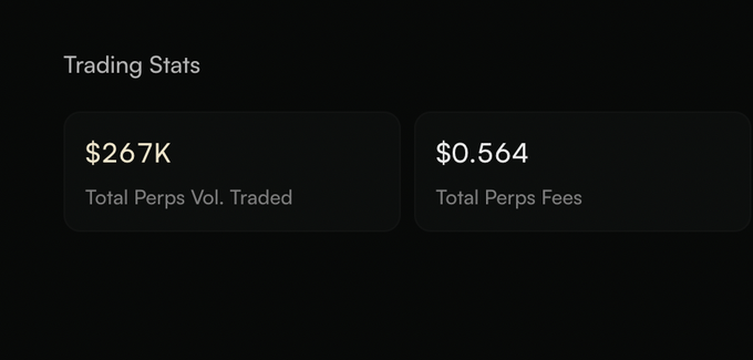 A dark-themed dashboard titled 'Trading Stats' showing '$267K Total Perps Vol. Traded' and '$0.564 Total Perps Fees'.