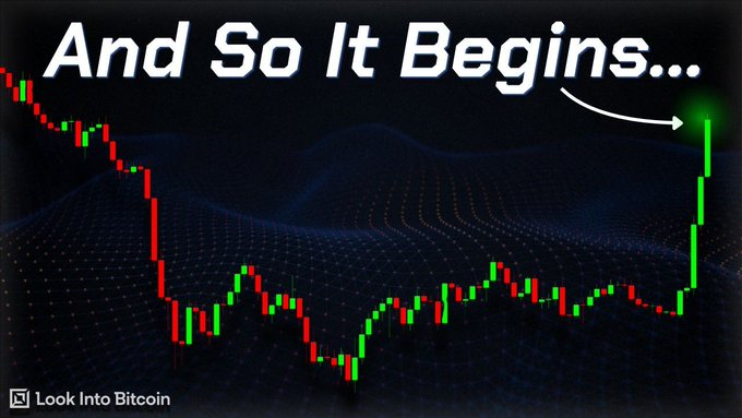 A stock/crypto chart graphic showing a candlestick pattern with the text 'And So It Begins...' at the top pointing to a recent green upward spike, with 'Look Into Bitcoin' watermark in the corner.