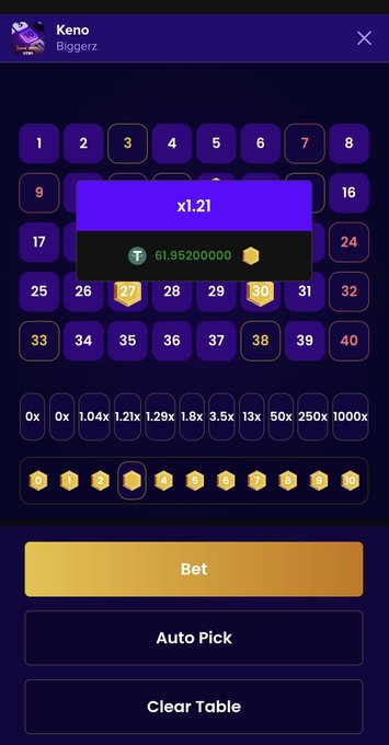 A 'Keno Biggerz' mobile game interface showing a grid of numbers with a multiplier of x1.21 and a bet amount of 61.95200000 displayed over the board.