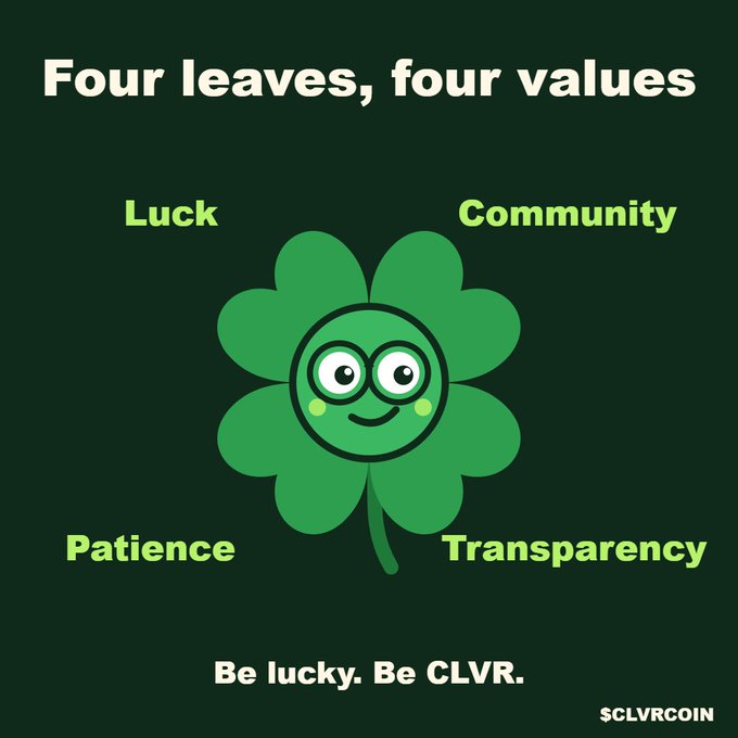 A clover-themed graphic with a smiling cartoon four-leaf clover character, displaying the text 'Four leaves, four values: Luck, Community, Patience, Transparency - Be lucky. Be CLVR.' tagged $CLVRCOIN.