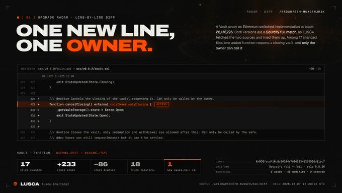 A code-diff interface from LUSCA titled 'ONE NEW LINE, ONE OWNER' highlighting a vulnerability on Ethereum at block 26,136,786 involving V/Wault.sol and a Soundly full match, showing +233 lines added and +86 removed.