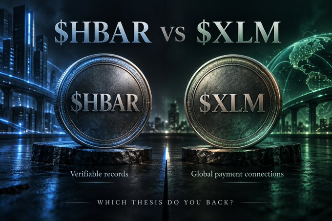 A dark promotional image comparing '$HBAR vs $XLM' cryptocurrencies with two large coin displays labeled 'Verifiable records' and 'Global payment connections' and the tagline 'WHICH THESIS DO YOU BACK?'