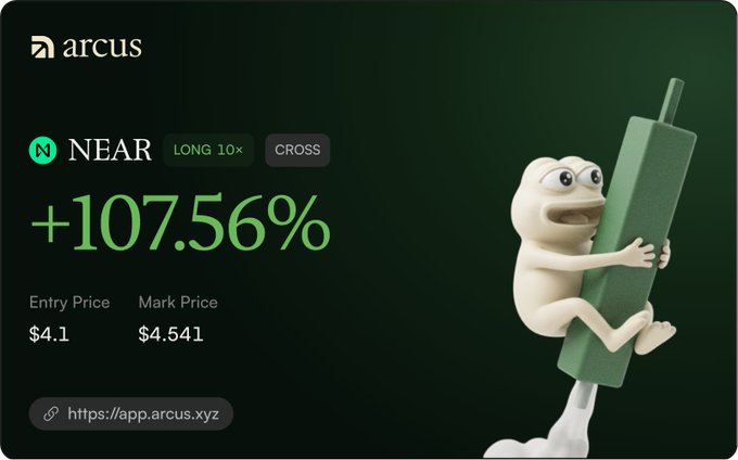 A promotional graphic for Arcus showing a NEAR LONG 10x CROSS position at +107.56% profit, with an entry price of $4.1 and a mark price of $4.541, alongside a 3D Pepe frog hugging a green candle.