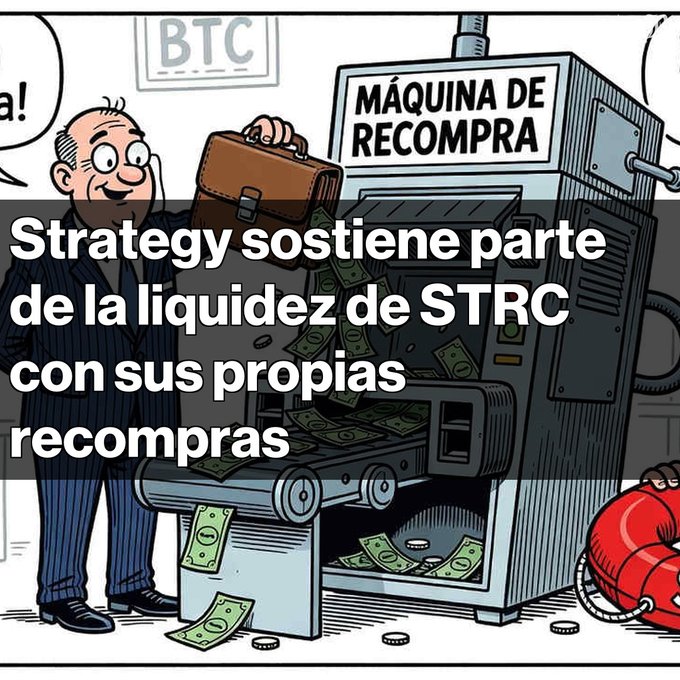 A cartoon illustration of a man feeding cash into a machine labeled 'MÁQUINA DE RECOMPRA' (Buyback Machine), with overlaid text reading 'Strategy sostiene parte de la liquidez de STRC con sus propias recompras.'