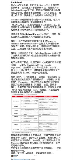 The image is a Chinese-language article about Robinhood, mentioning "Robinhood," "Europe," "MiFID II," "Markets in Crypto-Assets Regulation" (MiCA), "KYC/AML," "CASP," and references 2025 as the year Robinhood Europe UAB plans to launch tokenized U.S. stock and ETF services on Arbitrum. The image supports the post by showing Robinhood's strategy of expanding tokenized U.S. stock offerings in Europe via MiCA compliance, while highlighting that true U.S. RWA compliance remains difficult, with European initiatives paving the way for broader on-chain traditional stock trading.