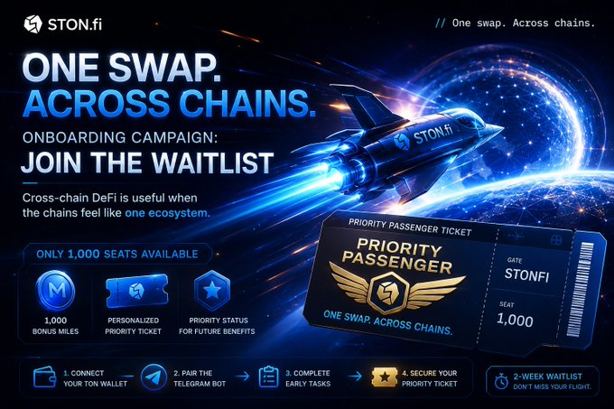A promotional banner for STON.fi advertising 'ONE SWAP. ACROSS CHAINS.' with a spaceship graphic, offering 1,000 priority passenger seats for an onboarding campaign waitlist.