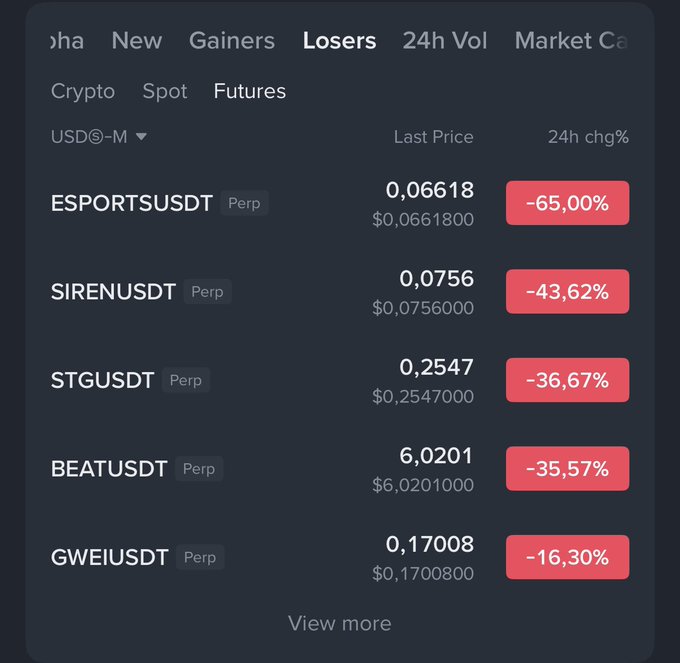 The image shows a screenshot of a trading platform's screen displaying various cryptocurrency prices for different cryptocurrencies such as Bitcoin and Etherium. The screen also includes information about gainsers (buyers) and losers (sellers), with their respective gains or losses. The text in the image suggests that the bull market is expected to return after 90% of the market has been wiped out, leaving only strong projects and Bitcoin to dominate the industry. Additionally, regulations are anticipated to follow once the market returns.