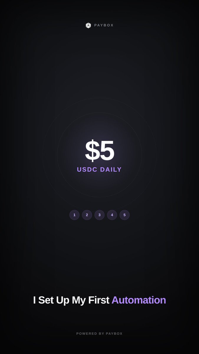 A Paybox app screen showing '$5 USDC DAILY' with the text 'I Set Up My First Automation' at the bottom and 'POWERED BY PAYBOX' footer.