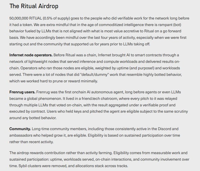 A text article titled 'The Ritual Airdrop' detailing the distribution of 50,000,000 RITUAL tokens (0.5% of supply) across categories including Infernet node operators, Frenrug users, and Community members.