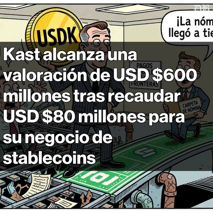 A political cartoon illustration shows men in suits, with one holding a large 'USDK' coin. Overlaid Spanish text reads 'Kast alcanza una valoración de USD $600 millones tras recaudar USD $80 millones para su negocio de stablecoins'.